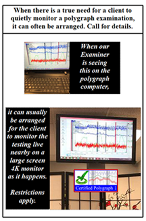 the most common polygraph test in Bakersfield is infidelity